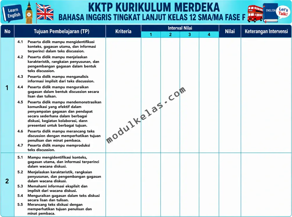 KKTP Bahasa Inggris Tingkat Lanjut Kelas 12 Kurikulum Merdeka Kriteria Ketercapaian Tujuan Pembelajaran (KKTP) Bahasa Inggris Tingkat Lanjut Kelas 12