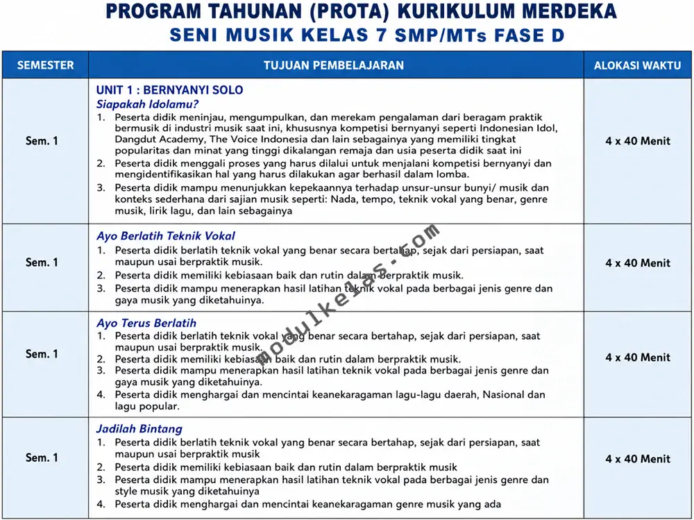 Prota Seni Musik Kelas 7 SMP/MTs Kurikulum Merdeka Program Tahunan (Prota) Seni Musik Kelas 7