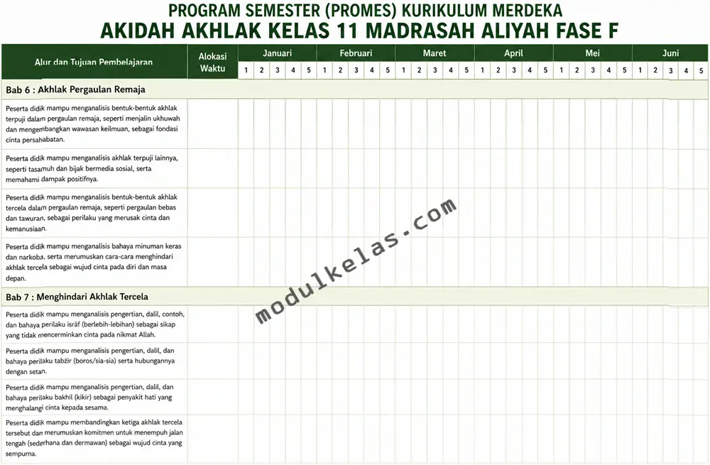 Program Semester (Promes) Akidah Akhlak kelas 11 Madrasah Aliyah