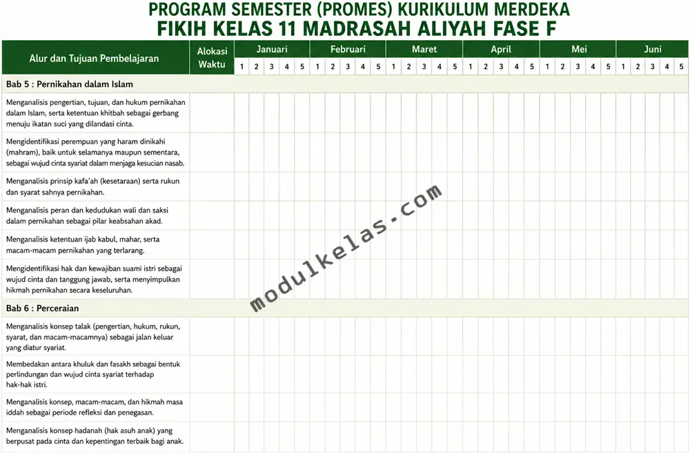 Program Semester (Promes) Fikih Kelas 11
