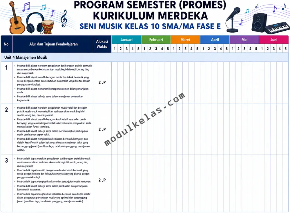 Promes Seni Musik Kelas 10 SMA/MA Kurikulum Merdeka Program Semester (Promes) Seni Musik kelas 10