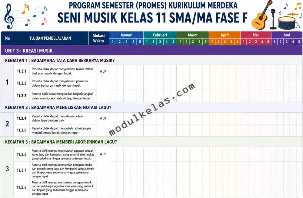Promes Seni Musik Kelas 11 SMA/MA Kurikulum Merdeka Program Semester (Promes) Seni Musik kelas 11