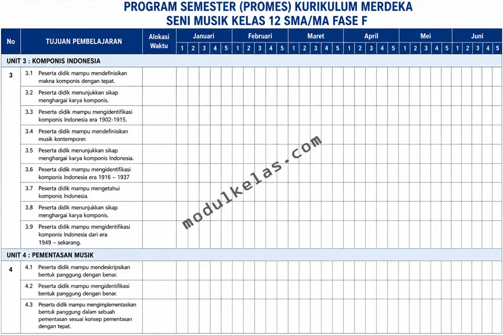 Program Semester (Promes) Seni Musik kelas 12