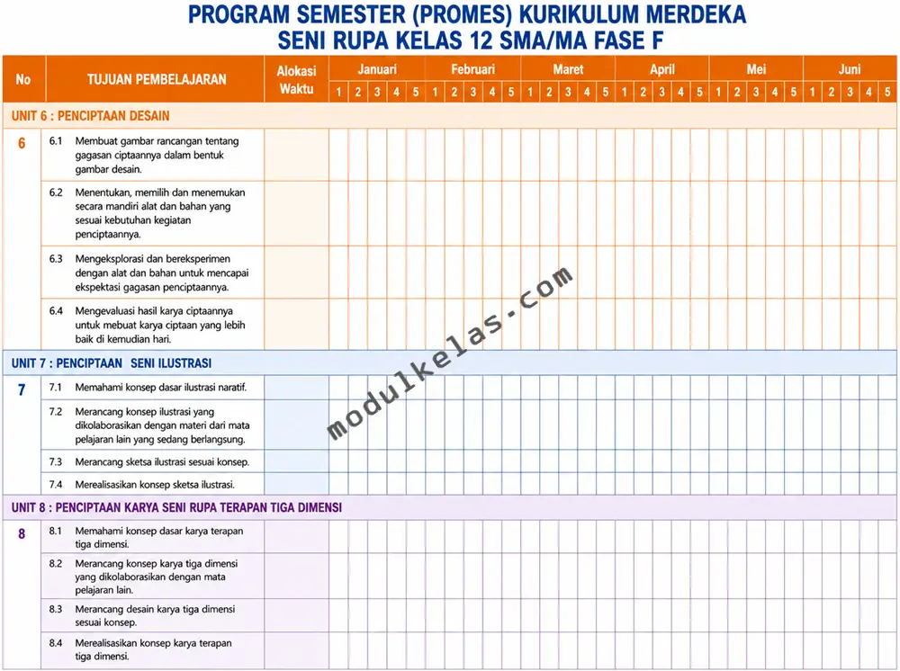 Promes Seni Rupa Kelas 12 SMA/MA Kurikulum Merdeka Program Semester (Promes) Seni Rupa Kelas 12