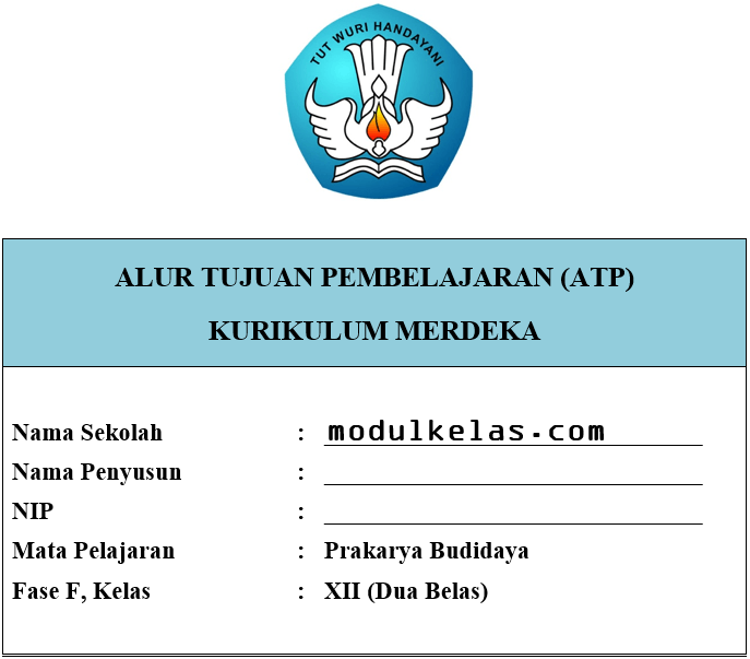 ATP Prakarya Budidaya Kelas 12 Kurikulum Merdeka