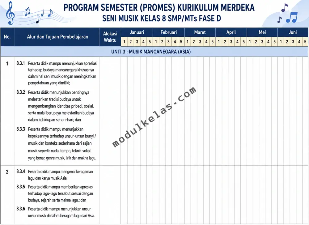 Promes Seni Musik Kelas 8 SMP/MTs Kurikulum Merdeka Program Semester (Promes) Seni Musik kelas 8
