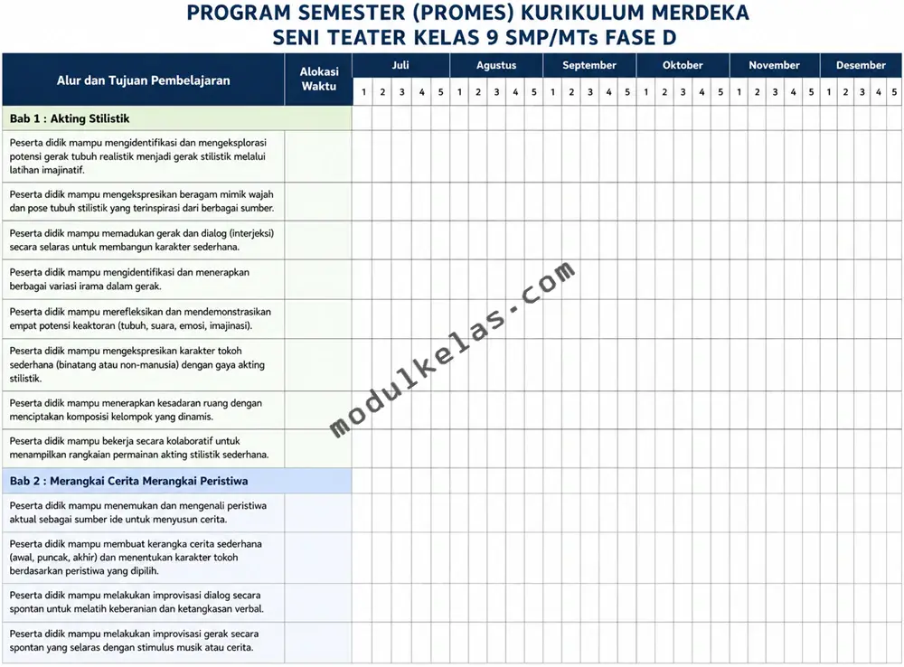 Program Semester (Promes) Seni Teater Kelas 9